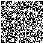 QR code with Featherlite Vip Bikers Club contacts