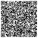 QR code with Millennium Medical Equipment & Supplies contacts