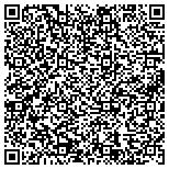 QR code with John C Vanderburg Rainforest Biosphere Foundation contacts