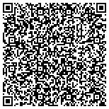 QR code with Red Ground Property Management, LLC contacts