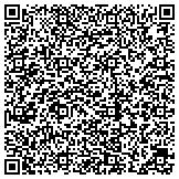 QR code with Nationwide Insurance Triumph Insurance Agency LLC contacts