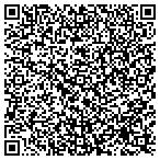 QR code with Rooterman of Southern IL contacts