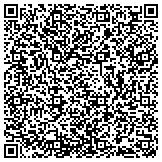 QR code with Richard T Fowler and Daughter  Plumbing Contractors contacts