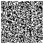 QR code with Zion Gospel Tabernacle Church Of Christ Inc contacts