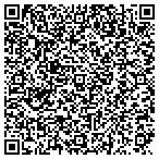 QR code with Women's Healthcare Group Of Pensylvania contacts