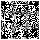 QR code with National Society Of Daughters Of The American Revolution contacts