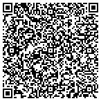 QR code with Monticello Community Unit School District 25 contacts
