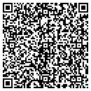 QR code with Petrila Petru Phd contacts