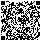 QR code with Drain Masters ll Sewer & Drain Cleaning contacts