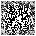QR code with Pope County Community Unit School District 1 contacts
