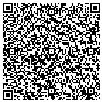 QR code with Julia A Patton State Farm Insurance Agency contacts