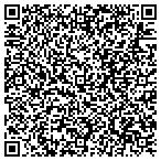 QR code with Summit Pacific Outpatient Services LLC contacts