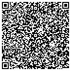 QR code with Carpet Surgeons Of Vestavia Hills contacts