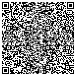 QR code with Drain Cleaners of America Inc. contacts