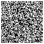 QR code with Powerhouse Outdoor Equipment Inc contacts