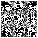 QR code with Premier Restaurant Equipment Company contacts
