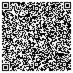 QR code with Cutting Edge Sewer And Drain Cleaning LLC contacts