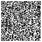 QR code with Tucson Gastroenterology Institute L L C contacts