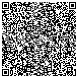 QR code with Aesthetic And Refractor Surgery Medical Center Inc contacts