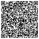 QR code with Moulton-Udell Board-Education contacts