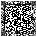 QR code with Max And Lillian Rappaport Foundation contacts