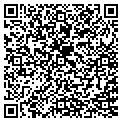 QR code with Equipment & Supply contacts
