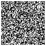 QR code with Sharlene Downs Insurance Inc contacts