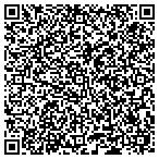 QR code with Kevin's Plumbing & Heating contacts