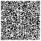 QR code with Cottrells Heavy Equipment & Truck Limited Liability Company contacts