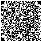 QR code with International Defense Technologies LLC contacts