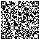 QR code with Mike Fitzpatrick Equipment Co contacts
