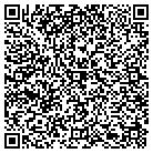 QR code with Montana Manufacturing Co, LLC contacts