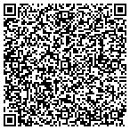 QR code with Jackson County Area Tech Center contacts