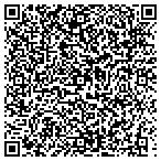 QR code with Mountain View Tax Service & Acctg contacts