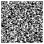 QR code with Rolling Hills Girl Scout Council Inc contacts