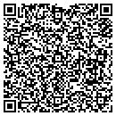 QR code with Mallonee Financial contacts