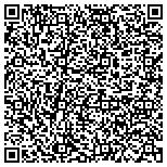 QR code with Pulaski County School District Finance Corporation contacts