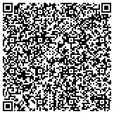 QR code with Cheap Johns  Pay Only $39.95 Any Clog Sewer & Drain Cleaning College Point, Queens contacts