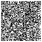 QR code with Utility Crane & Equipment Of New Mexico Inc contacts