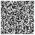 QR code with Ralph Willett CPA PLC contacts