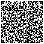 QR code with Nations Surgery Centers Lp contacts