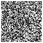 QR code with Summit Property Tax Consulting contacts