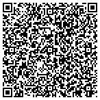 QR code with The Sandra S Kupperman Foundation Inc contacts
