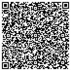 QR code with Metropolitan Property & Liability Insunrance Company contacts
