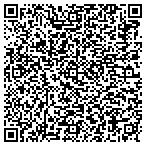 QR code with Board Of Education Of Baltimore County contacts
