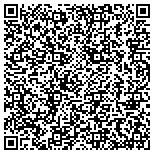 QR code with Shelter Insurance Agents-Missouri Blue Springs contacts