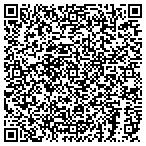 QR code with Baugher Clarence Sewer & Drain Cleaning contacts
