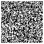 QR code with The Board Of Education Of Howard County contacts