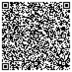QR code with Community Medical Equipment & Services Inc contacts
