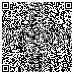 QR code with Construction Equipment Supply Company contacts